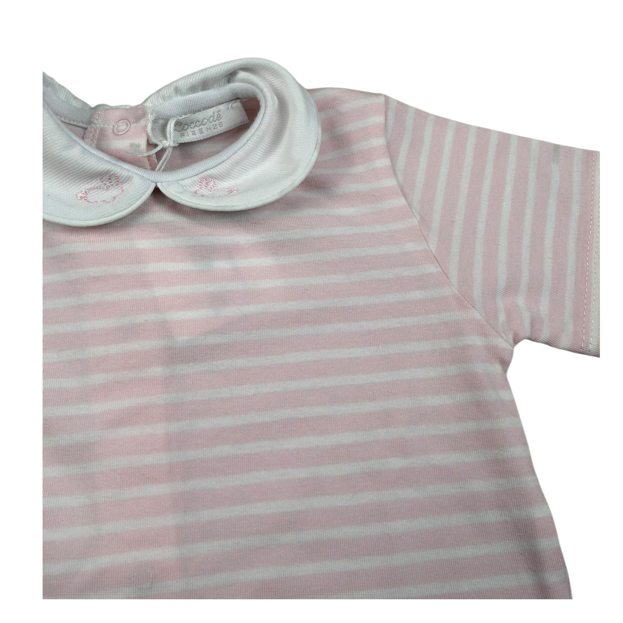 Coccode Completo 2 Pezzi T-Shirt-Culotte per Neonata C55167 ROSA COCCODE 